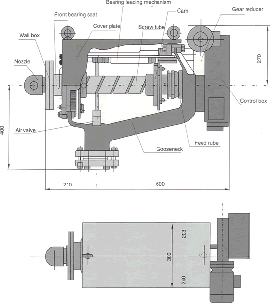 vsdcdiagram